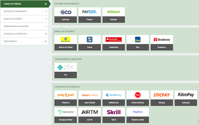 Betcerto net apostas