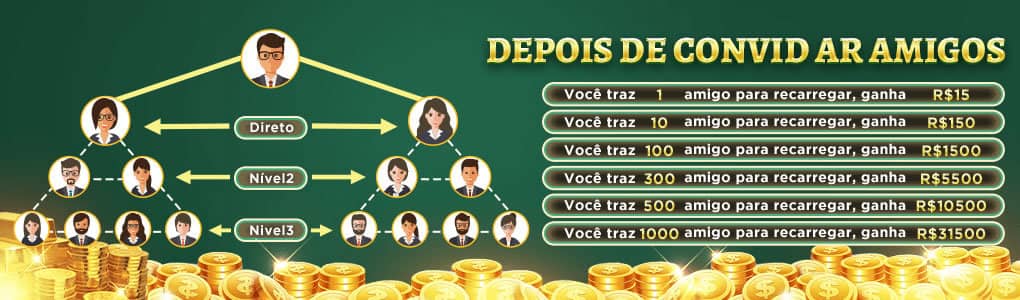 Join pdf online