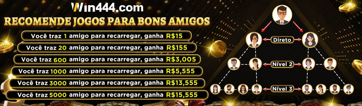 Giros grátis de registro